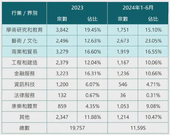 澳门一码一码100准确挂牌,数据驱动计划_D版71.87