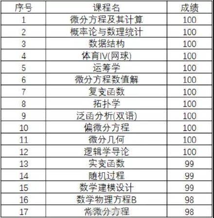 2024年11月6日 第33页