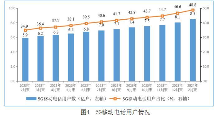 香港澳门今晚开奖结果,经济执行方案分析_战略版80.488