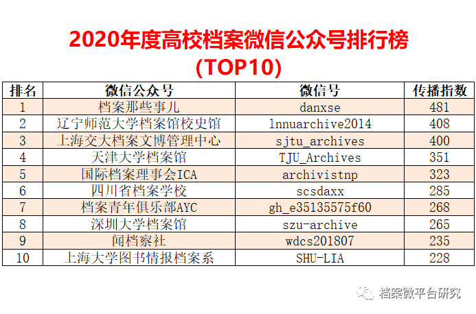 新澳门免费资料大全历史记录开奖记录,数据驱动执行方案_HD38.32.12