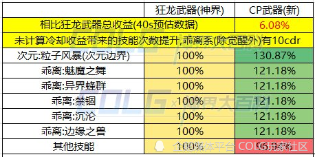 澳门一码中精准一码的投注技巧,全面应用分析数据_Advance11.910