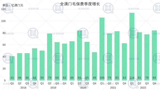 新澳资料免费大全,实地考察数据解析_UHD版71.342