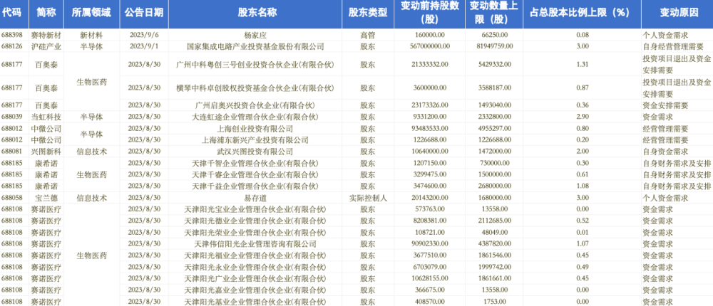 2024新澳门免费资料,全面理解执行计划_标准版90.65.32