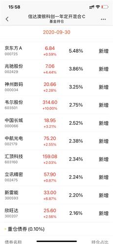 新澳天天开奖资料大全最新开奖结果走势图,准确资料解释落实_尊享款66.190