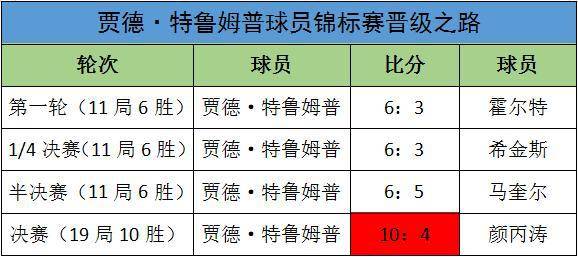 2024今晚澳门开特马现场,实证分析解析说明_标配版84.272