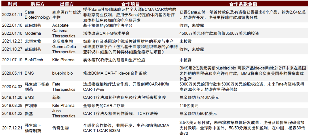 新澳资料免费长期公开,连贯方法评估_T99.476