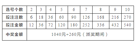 白小姐四肖四码100%准,稳定设计解析_RX版45.555