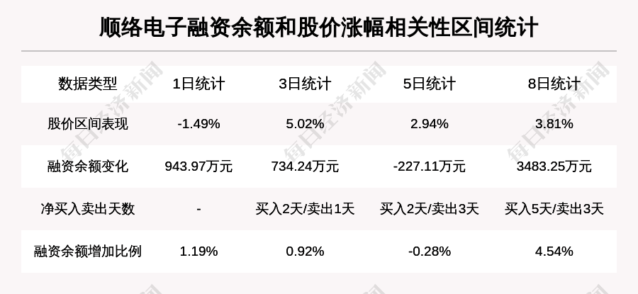 2024新澳天天彩免费资料,快速落实响应方案_粉丝版24.305