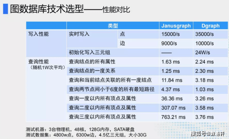 新澳历史开奖最新结果查询表,涵盖了广泛的解释落实方法_ios3.283