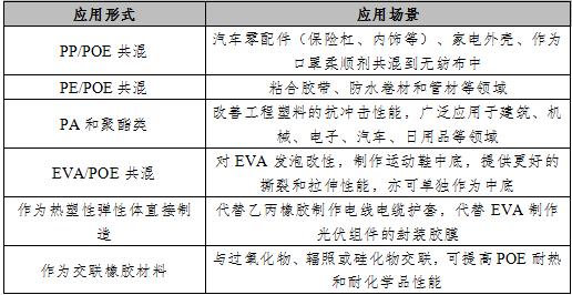 三肖必中三期必出资料,国产化作答解释落实_完整版2.18