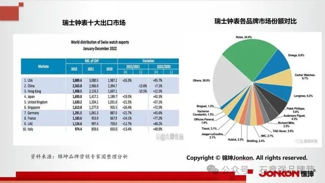 最准一肖一.100%准,数据解析支持设计_HDR15.634