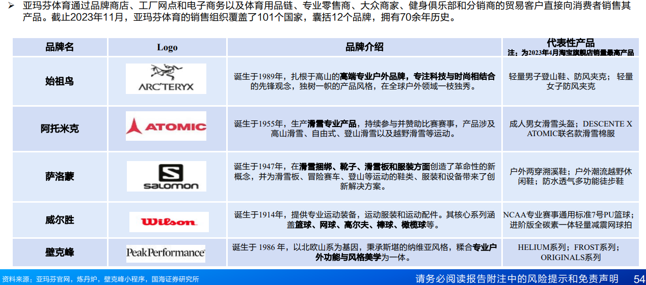 2024年的澳门全年资料,最新正品解答落实_轻量版2.282