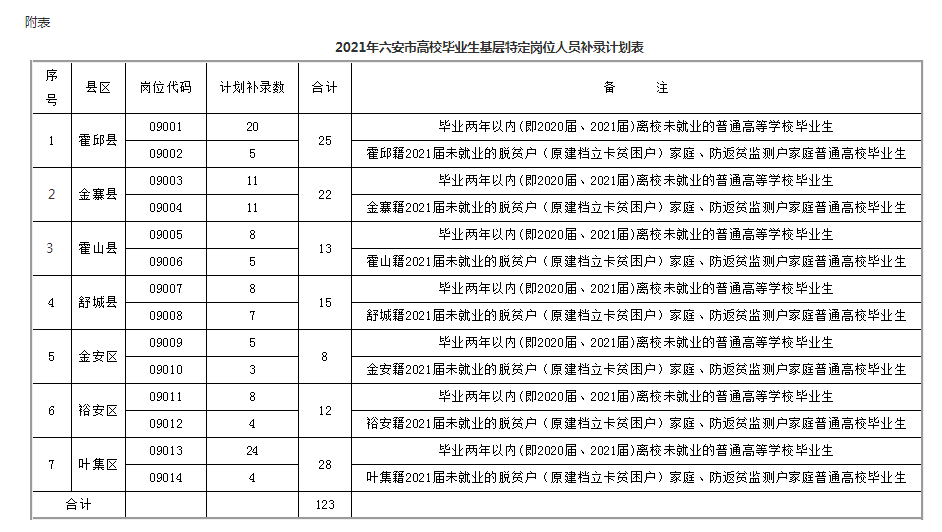 2024年11月6日 第7页