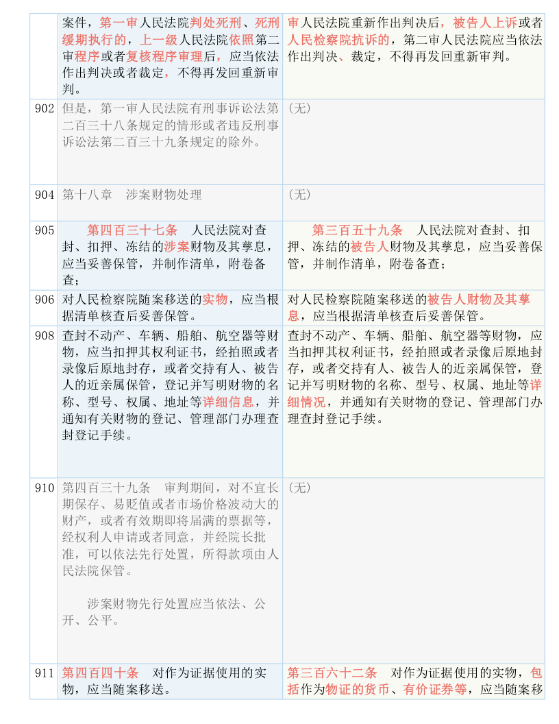 联系我们 第83页