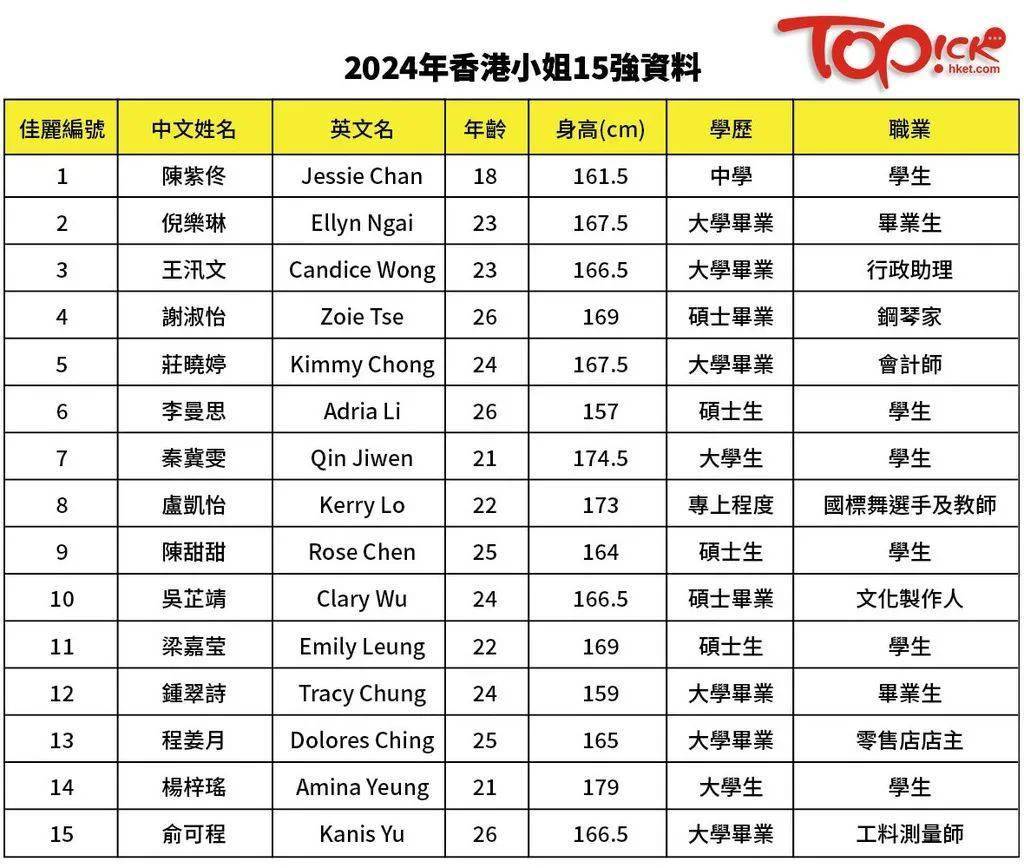 2024香港免费精准资料,准确资料解释落实_标准版1.292