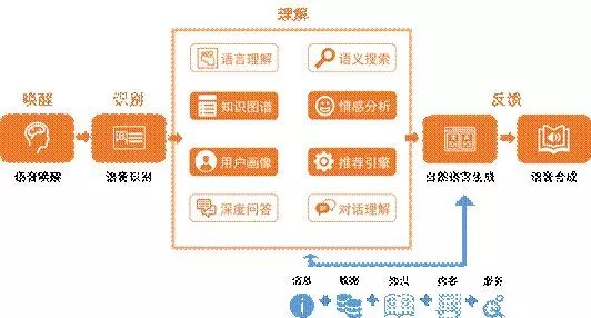 2024新澳门传真免费资料,高速方案规划响应_PalmOS44.986