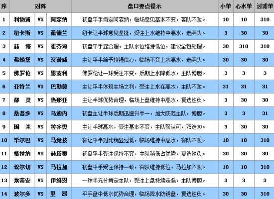 澳门平特一肖100,定性评估说明_界面版65.805