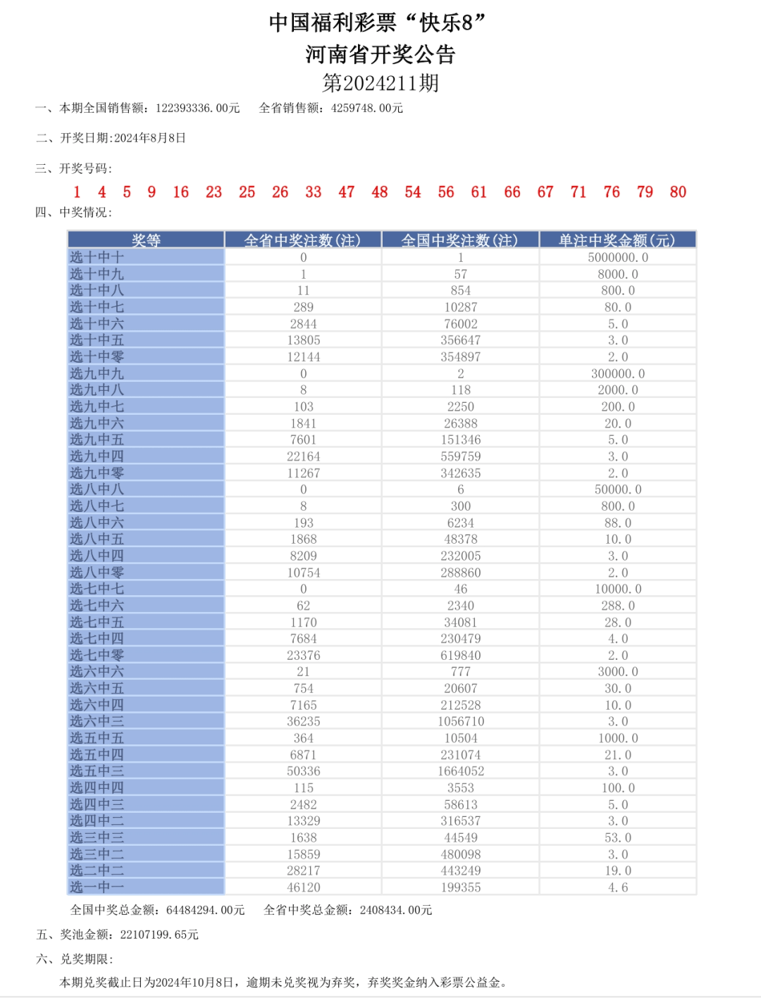 新奥门开奖结果2024开奖记录查询表,连贯性执行方法评估_豪华版8.713