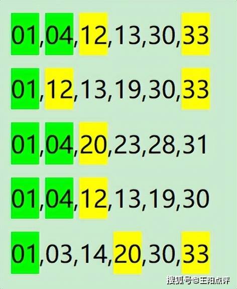 最谁一肖一码100%,数据资料解释落实_工具版6.166