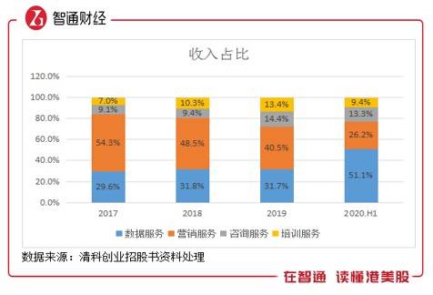 新澳彩,决策资料解释落实_定制版52.386