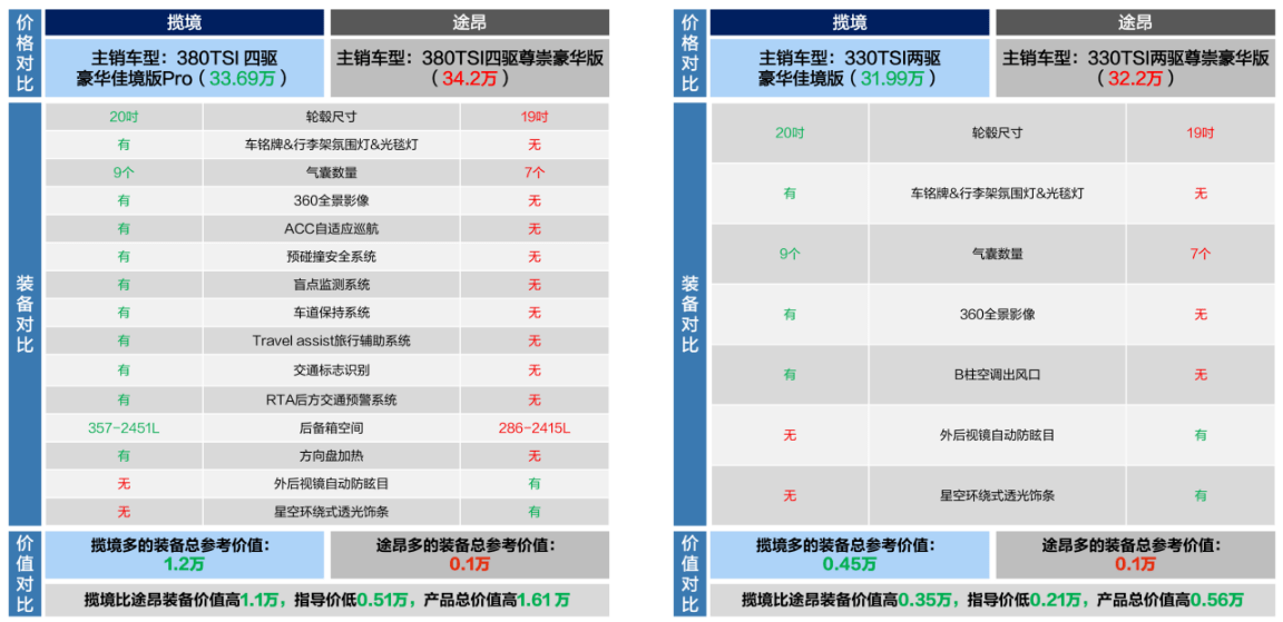 新澳门开奖结果2024开奖记录,快速设计响应方案_pro37.965