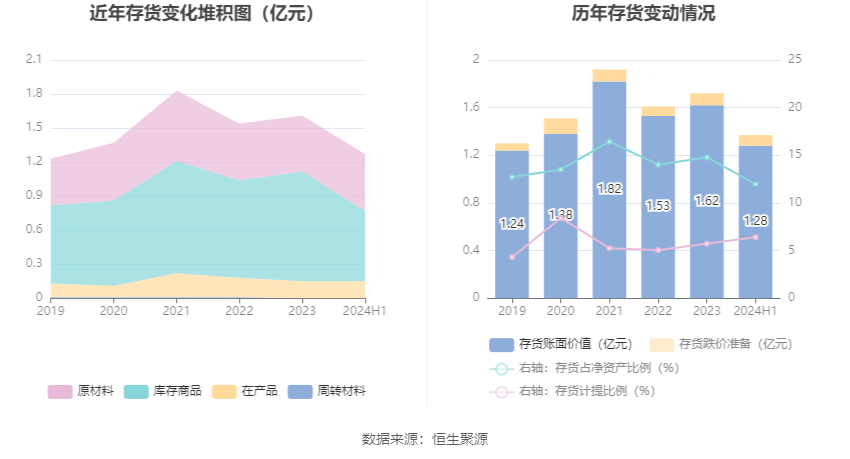 2024管家婆一码一肖资料,实地验证方案_HT31.503