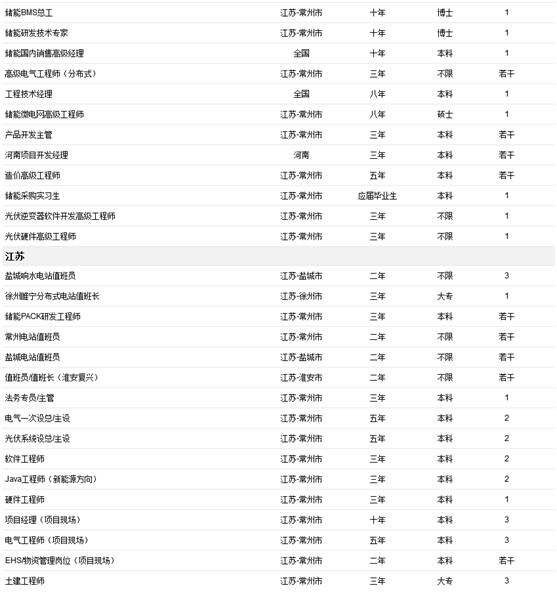 2024新澳免费资科大全,稳定执行计划_Device25.836