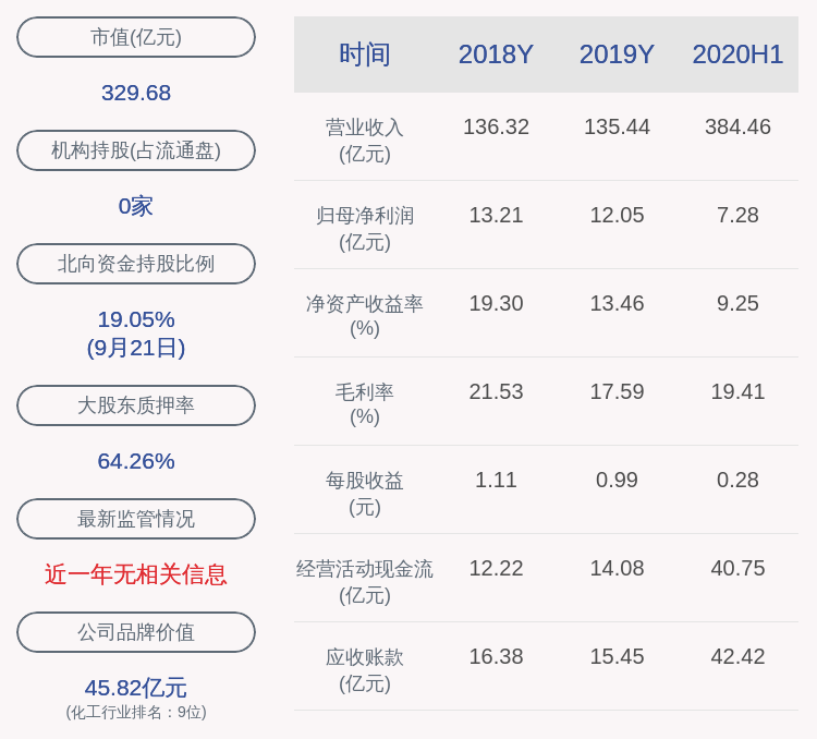 新奥门精准资料大全,动态调整策略执行_精英版201.123