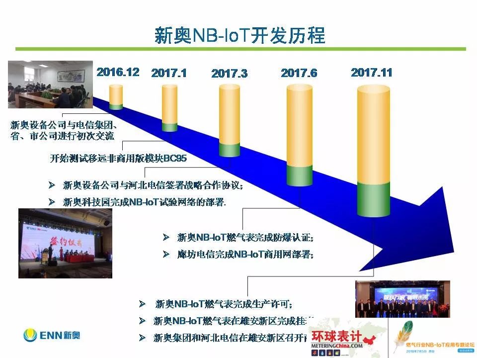 新奥今天最新资料晚上出冷汗,实践分析解释定义_3D93.22