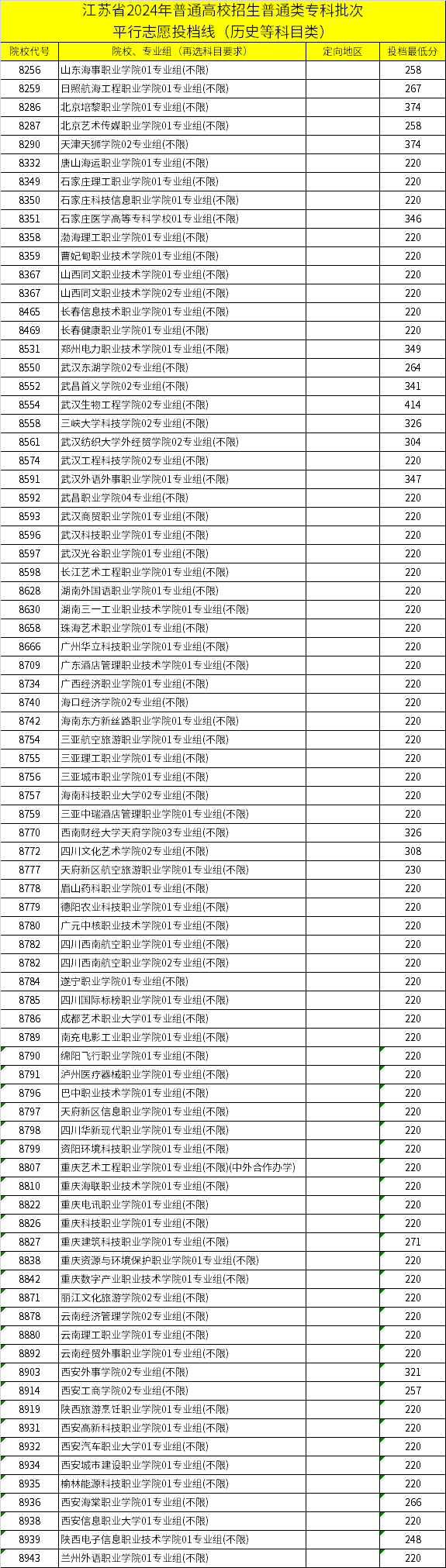 澳门2024码今晚开奖结果,科技术语评估说明_Mixed81.478