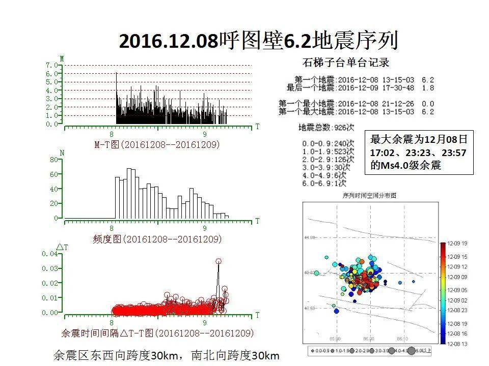 六合资料,实地评估策略数据_Device80.297