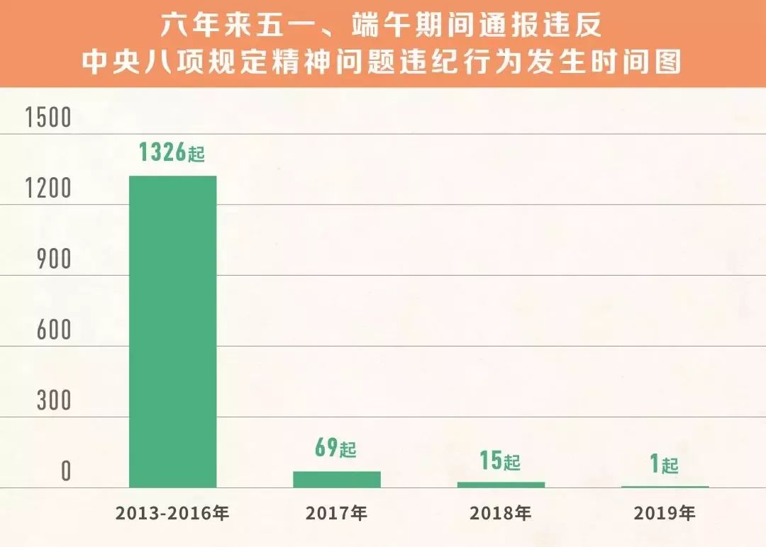 №日光边境↘ 第2页