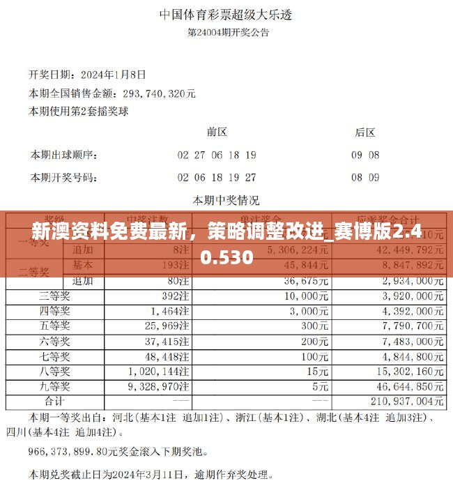 新奥彩资料免费全公开,高速方案规划响应_QHD版85.319