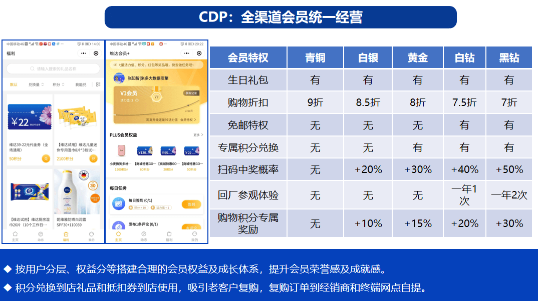 澳门一码中精准一码的投注技巧分享,实践经验解释定义_领航款19.944