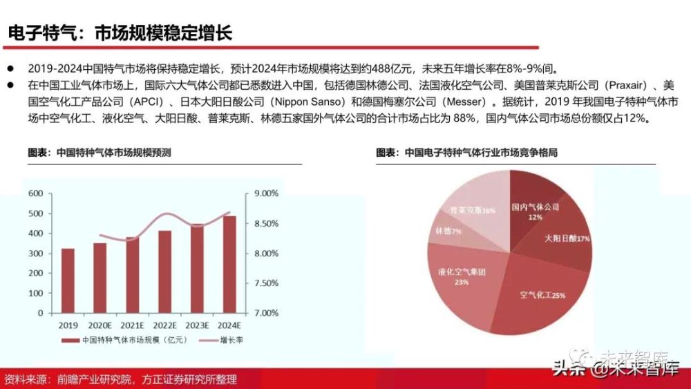 澳门三期内必中一期精选,新兴技术推进策略_潮流版3.739