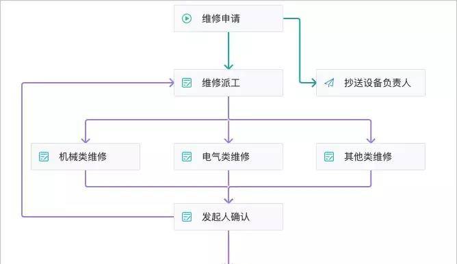 新澳开奖结果记录查询表,可靠性操作方案_UHD款60.993