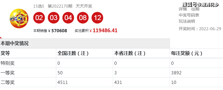 新澳门今晚开奖结果查询,数据支持执行方案_Mixed19.297