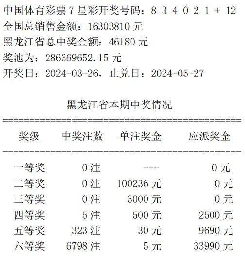 开奖结果开奖记录查询,效率资料解释落实_HD38.32.12