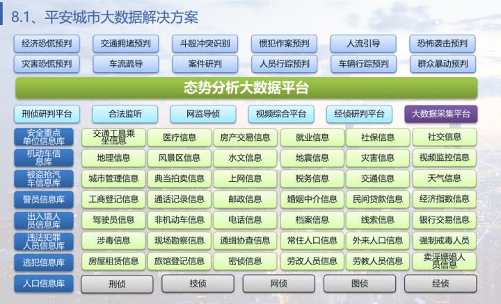 新奥门特免费资料大全7456,数据导向计划解析_Elite89.871