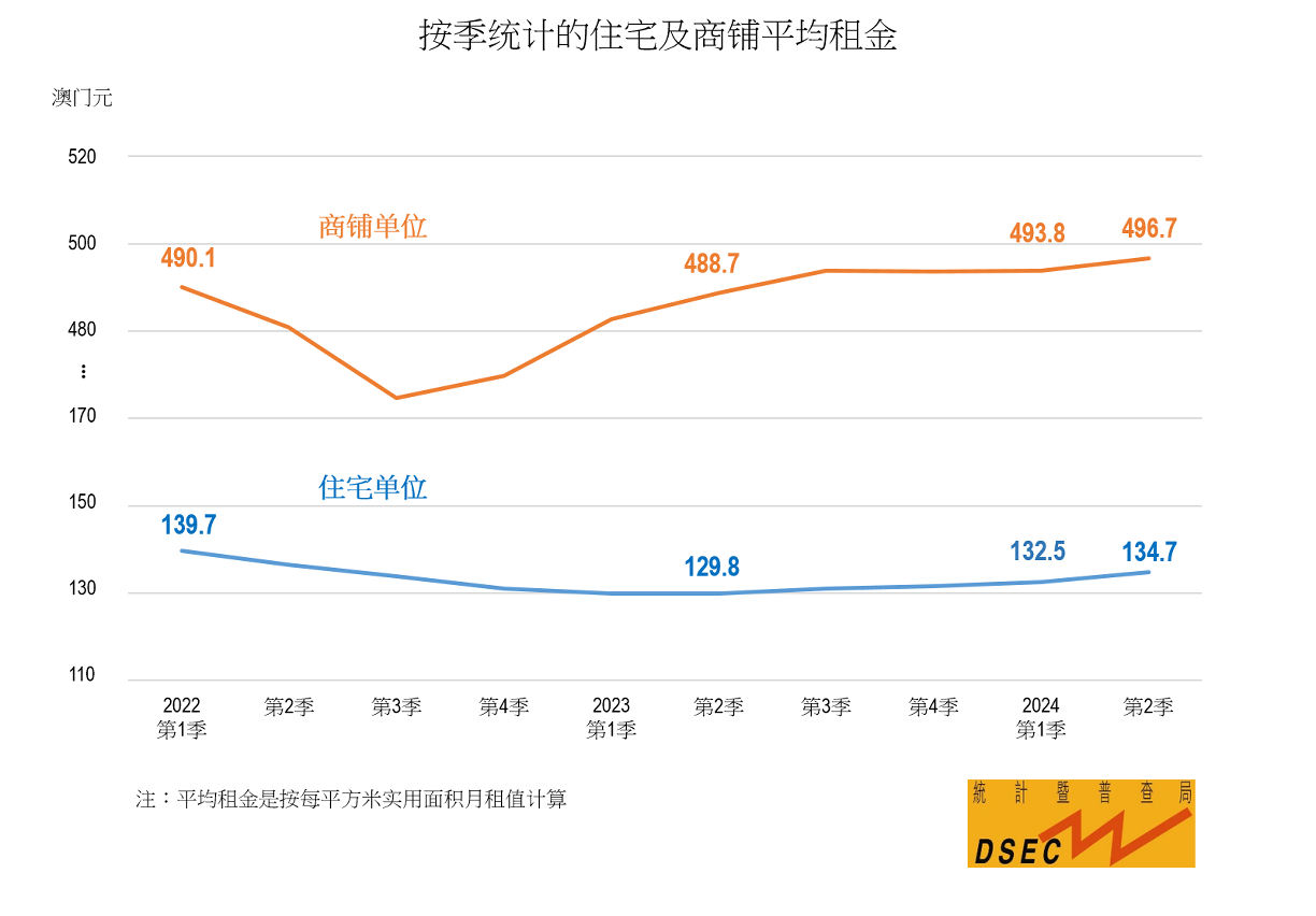 新澳2024年最新版资料,定性解析说明_交互版55.333