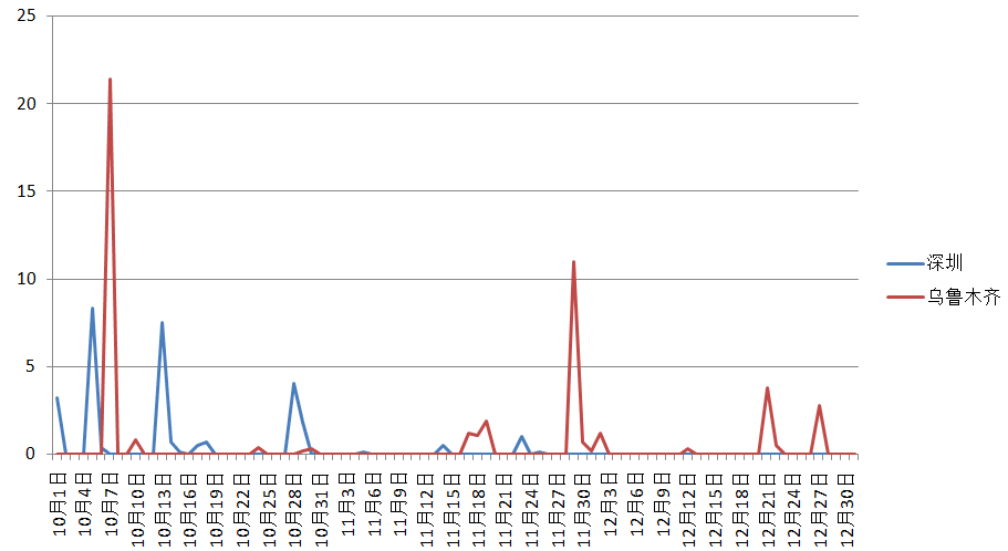 4949澳门特马今晚开奖53期,权威诠释推进方式_HD38.32.12