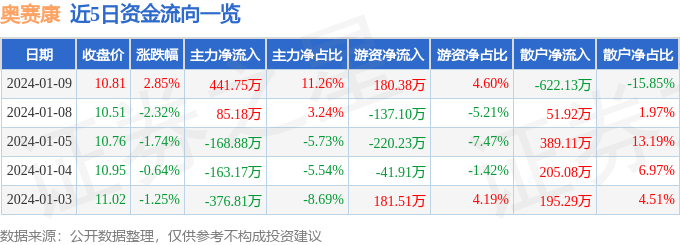 7777788888奥门,实效策略分析_Nexus19.409