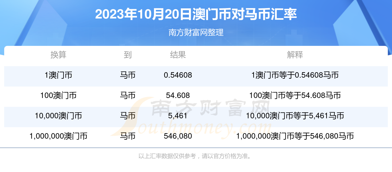 2024澳门特马今晚开奖49图,高效计划分析实施_soft62.421