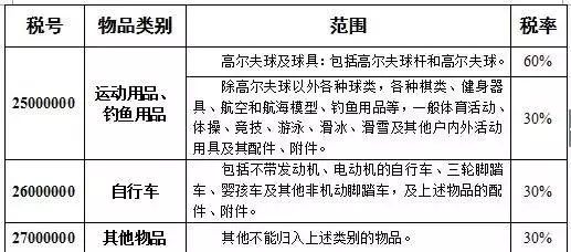 2024澳门特马今晚开什么深圳特区报,国产化作答解释落实_交互版3.688