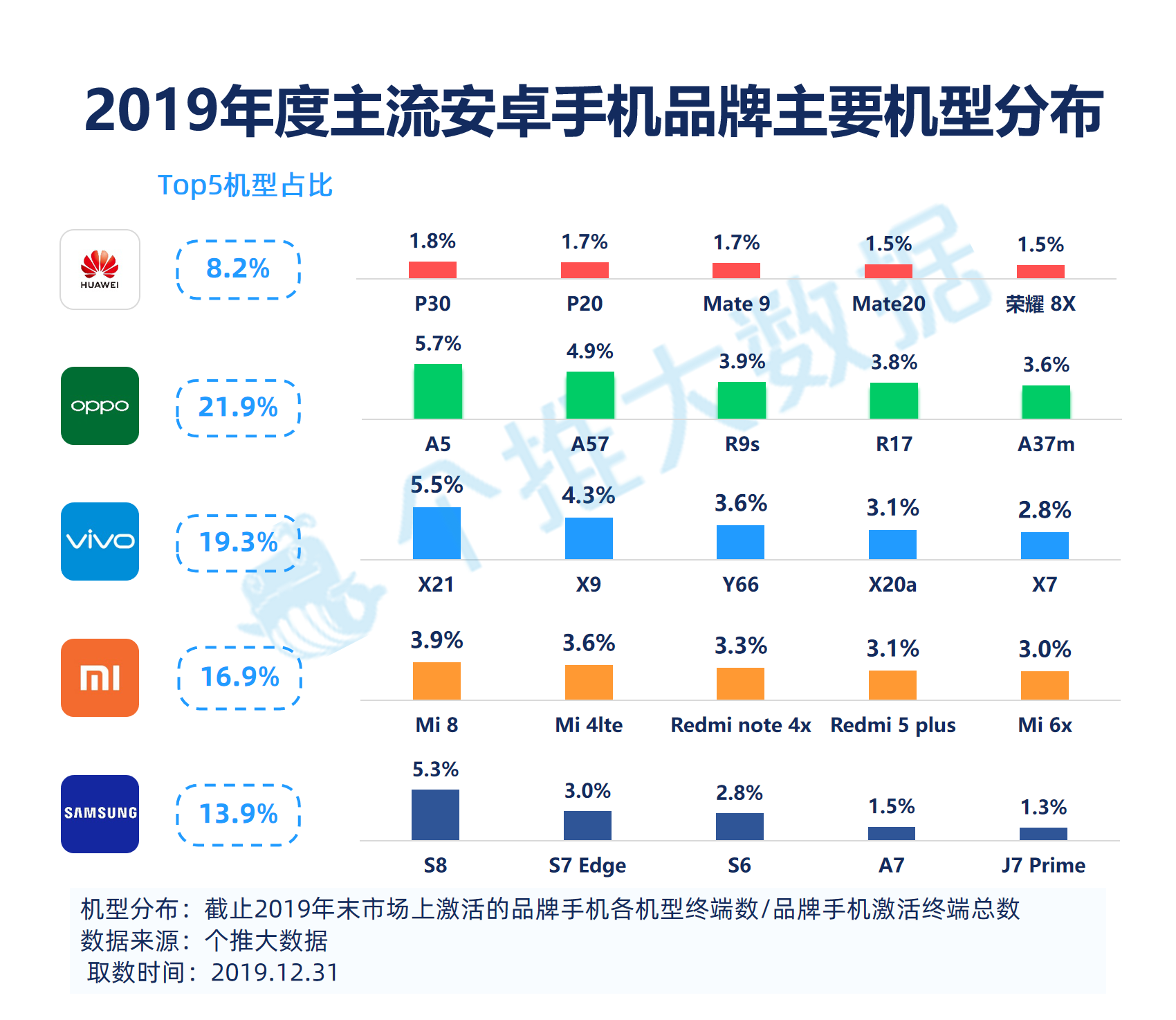 今晚必出三肖,数据资料解释落实_Android256.183