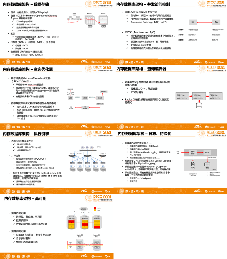 2024澳彩免费资料大全,国产化作答解释落实_精英版201.123