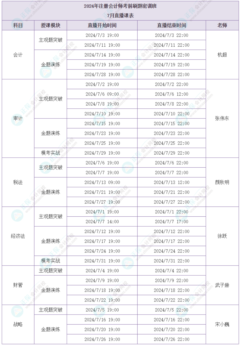 2024最新奥马资料,专业说明解析_W96.818