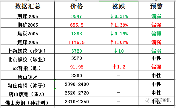 新澳历史开奖最新结果查询表,持续设计解析_AR版48.461