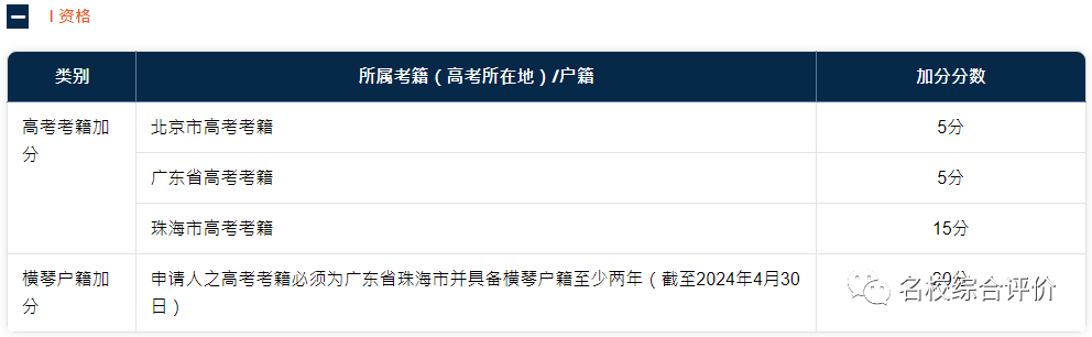 2024年澳门原料免费一2024年,定性评估说明_10DM194.482