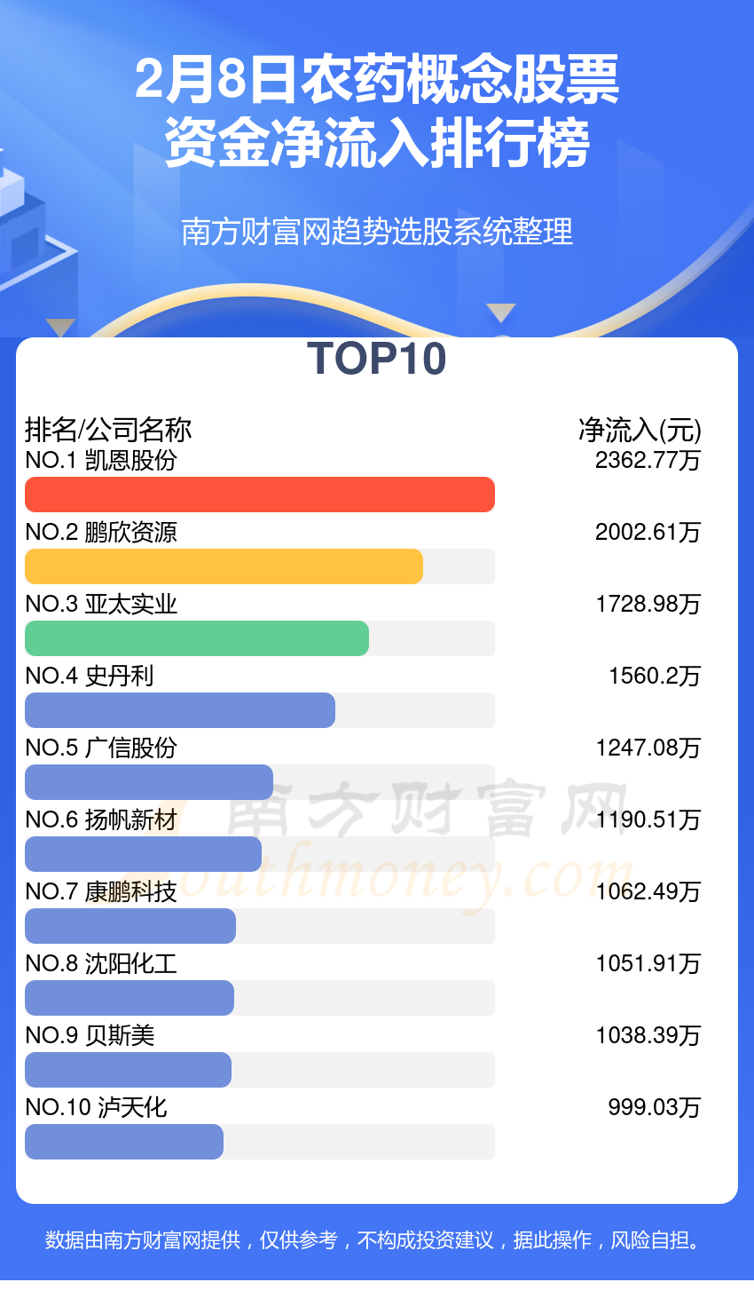 2024新奥正版资料最精准免费大全,全面数据策略解析_4K版85.448